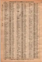 昭和36年3月1日現在大阪市50音別電話番号簿 0874ページのサムネイル