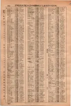 昭和36年3月1日現在大阪市50音別電話番号簿 0876ページのサムネイル
