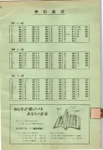 昭和36年3月1日現在大阪市50音別電話番号簿 0877ページのサムネイル