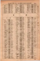 昭和36年3月1日現在大阪市50音別電話番号簿 0879ページのサムネイル