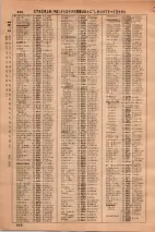 昭和36年3月1日現在大阪市50音別電話番号簿 0886ページのサムネイル