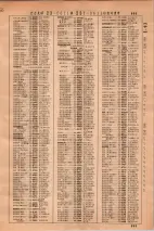 昭和36年3月1日現在大阪市50音別電話番号簿 0887ページのサムネイル