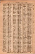昭和36年3月1日現在大阪市50音別電話番号簿 0889ページのサムネイル