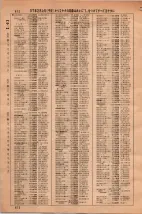 昭和36年3月1日現在大阪市50音別電話番号簿 0890ページのサムネイル
