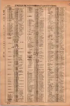 昭和36年3月1日現在大阪市50音別電話番号簿 0892ページのサムネイル