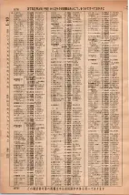 昭和36年3月1日現在大阪市50音別電話番号簿 0894ページのサムネイル