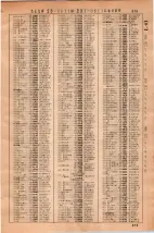 昭和36年3月1日現在大阪市50音別電話番号簿 0897ページのサムネイル