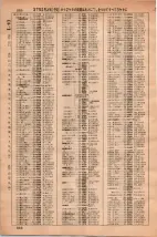昭和36年3月1日現在大阪市50音別電話番号簿 0898ページのサムネイル