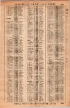 昭和36年3月1日現在大阪市50音別電話番号簿 0901ページのサムネイル