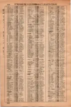 昭和36年3月1日現在大阪市50音別電話番号簿 0904ページのサムネイル