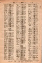 昭和36年3月1日現在大阪市50音別電話番号簿 0907ページのサムネイル