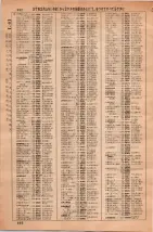昭和36年3月1日現在大阪市50音別電話番号簿 0910ページのサムネイル