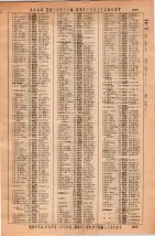 昭和36年3月1日現在大阪市50音別電話番号簿 0913ページのサムネイル