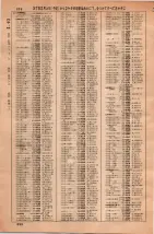 昭和36年3月1日現在大阪市50音別電話番号簿 0914ページのサムネイル