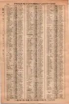 昭和36年3月1日現在大阪市50音別電話番号簿 0918ページのサムネイル