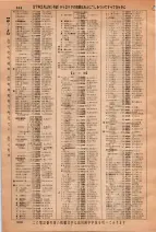 昭和36年3月1日現在大阪市50音別電話番号簿 0924ページのサムネイル