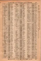 昭和36年3月1日現在大阪市50音別電話番号簿 0925ページのサムネイル