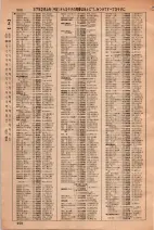 昭和36年3月1日現在大阪市50音別電話番号簿 0926ページのサムネイル