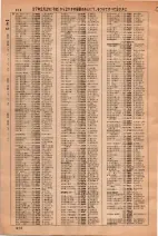 昭和36年3月1日現在大阪市50音別電話番号簿 0932ページのサムネイル