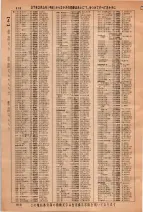 昭和36年3月1日現在大阪市50音別電話番号簿 0936ページのサムネイル