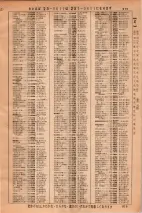昭和36年3月1日現在大阪市50音別電話番号簿 0937ページのサムネイル