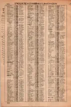 昭和36年3月1日現在大阪市50音別電話番号簿 0938ページのサムネイル