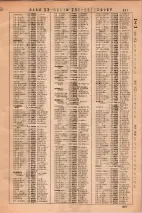 昭和36年3月1日現在大阪市50音別電話番号簿 0939ページのサムネイル