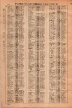 昭和36年3月1日現在大阪市50音別電話番号簿 0940ページのサムネイル