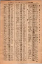 昭和36年3月1日現在大阪市50音別電話番号簿 0941ページのサムネイル