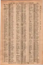 昭和36年3月1日現在大阪市50音別電話番号簿 0943ページのサムネイル