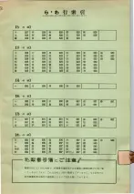 昭和36年3月1日現在大阪市50音別電話番号簿 0945ページのサムネイル