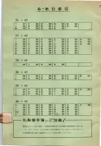昭和36年3月1日現在大阪市50音別電話番号簿 0946ページのサムネイル