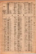 昭和36年3月1日現在大阪市50音別電話番号簿 0947ページのサムネイル