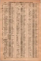 昭和36年3月1日現在大阪市50音別電話番号簿 0948ページのサムネイル