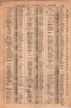 昭和36年3月1日現在大阪市50音別電話番号簿 0949ページのサムネイル