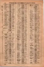 昭和36年3月1日現在大阪市50音別電話番号簿 0952ページのサムネイル