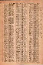 昭和36年3月1日現在大阪市50音別電話番号簿 0955ページのサムネイル