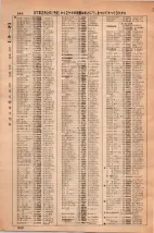 昭和36年3月1日現在大阪市50音別電話番号簿 0960ページのサムネイル