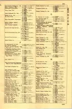 昭和36年3月1日現在大阪市50音別電話番号簿 0963ページのサムネイル