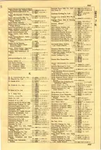 昭和36年3月1日現在大阪市50音別電話番号簿 0965ページのサムネイル