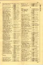 昭和36年3月1日現在大阪市50音別電話番号簿 0967ページのサムネイル