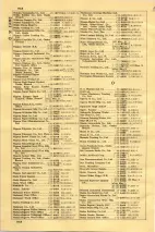 昭和36年3月1日現在大阪市50音別電話番号簿 0968ページのサムネイル