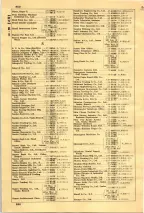 昭和36年3月1日現在大阪市50音別電話番号簿 0970ページのサムネイル