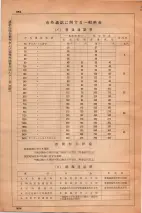 昭和36年3月1日現在大阪市50音別電話番号簿 0974ページのサムネイル