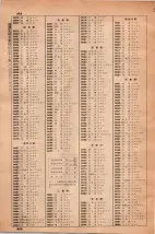 昭和36年3月1日現在大阪市50音別電話番号簿 0976ページのサムネイル