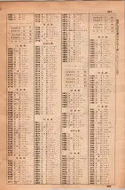 昭和36年3月1日現在大阪市50音別電話番号簿 0977ページのサムネイル