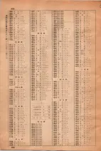 昭和36年3月1日現在大阪市50音別電話番号簿 0978ページのサムネイル