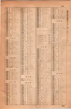 昭和36年3月1日現在大阪市50音別電話番号簿 0979ページのサムネイル