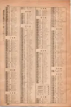 昭和36年3月1日現在大阪市50音別電話番号簿 0980ページのサムネイル