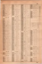 昭和36年3月1日現在大阪市50音別電話番号簿 0981ページのサムネイル